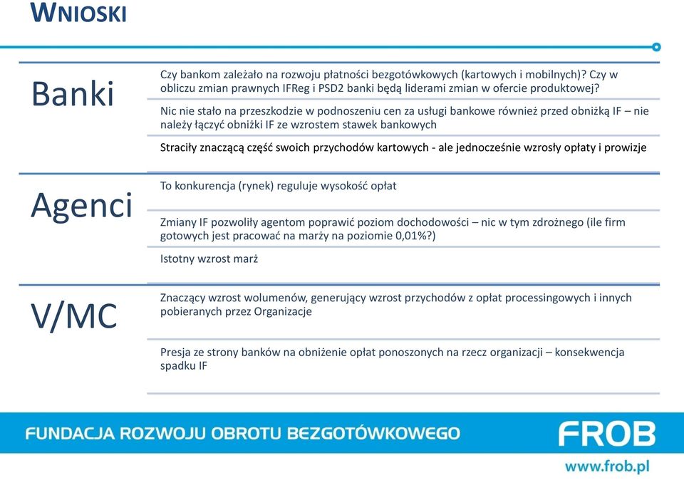 kartowych - ale jednocześnie wzrosły opłaty i prowizje To konkurencja (rynek) reguluje wysokość opłat Zmiany IF pozwoliły agentom poprawić poziom dochodowości nic w tym zdrożnego (ile firm gotowych