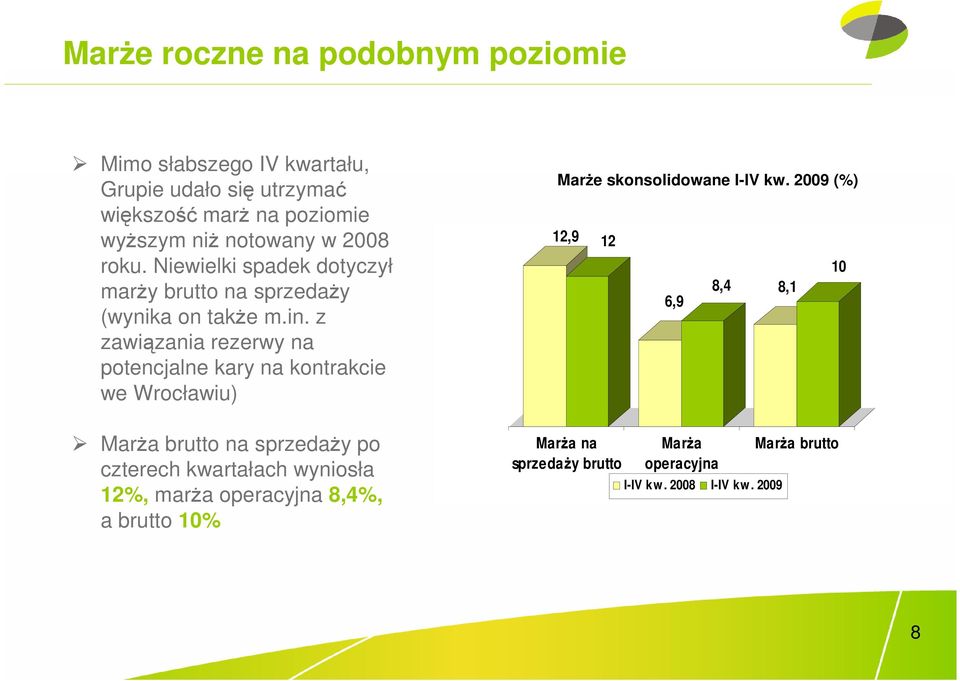 z zawiązania rezerwy na potencjalne kary na kontrakcie we Wrocławiu) MarŜa brutto na sprzedaŝy po czterech kwartałach wyniosła 12%,