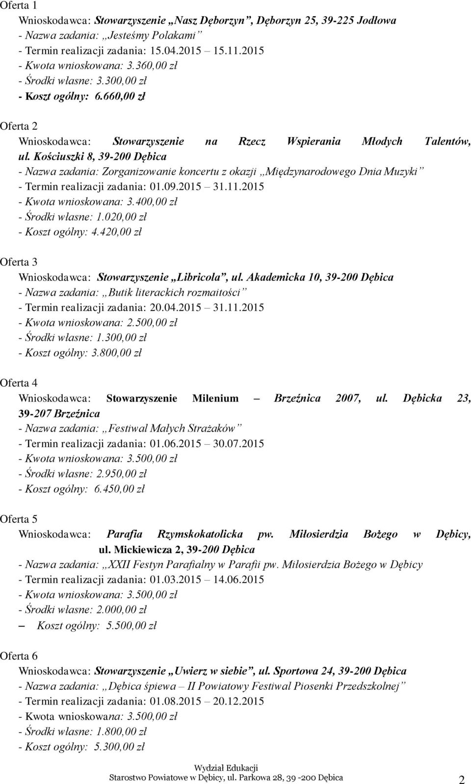Kościuszki 8, 39-200 Dębica - Nazwa zadania: Zorganizowanie koncertu z okazji Międzynarodowego Dnia Muzyki - Termin realizacji zadania: 01.09.2015 31.11.2015 - Kwota wnioskowana: 3.