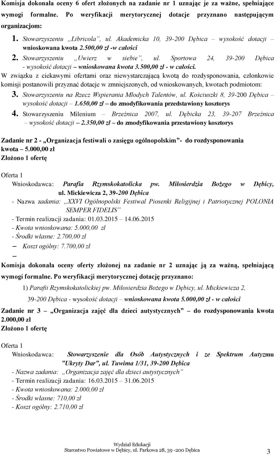 Sportowa 24, 39-200 Dębica - wysokość dotacji wnioskowana kwota 3.500,00 zł - w całości.