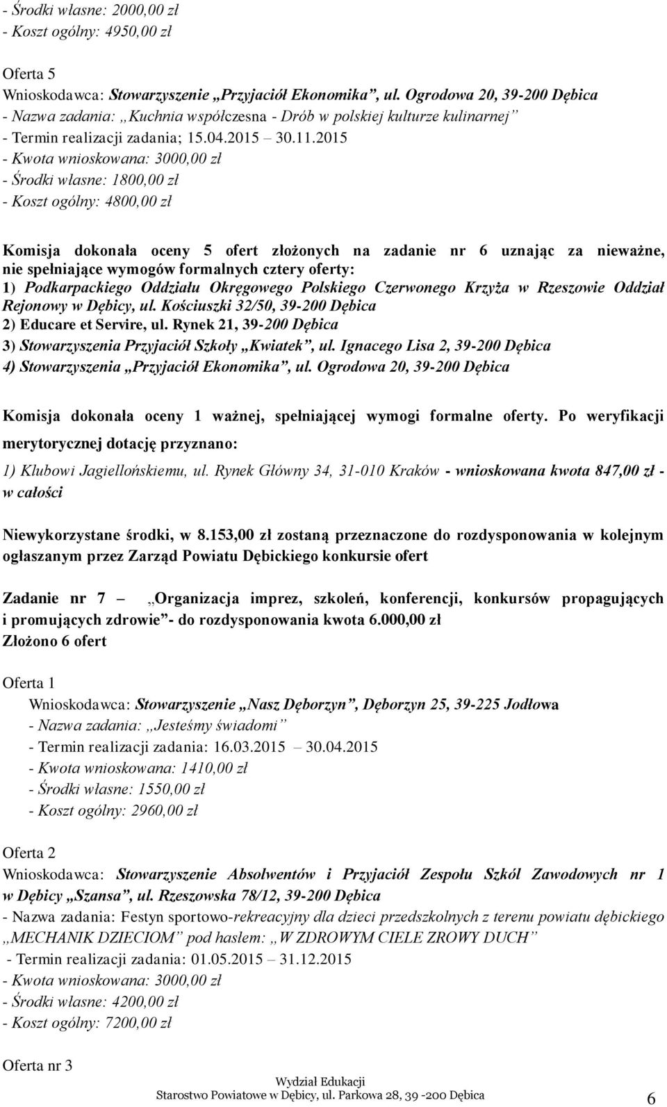 2015 - Kwota wnioskowana: 3000,00 zł - Środki własne: 1800,00 zł - Koszt ogólny: 4800,00 zł Komisja dokonała oceny 5 ofert złożonych na zadanie nr 6 uznając za nieważne, nie spełniające wymogów