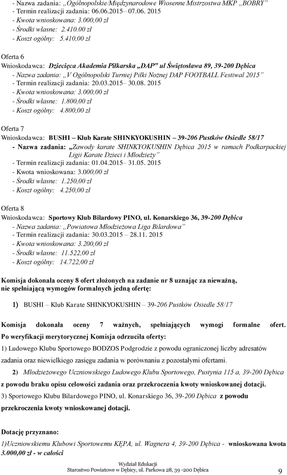 zadania: 20.03.2015 30.08. 2015 - Środki własne: 1.800,00 zł - Koszt ogólny: 4.