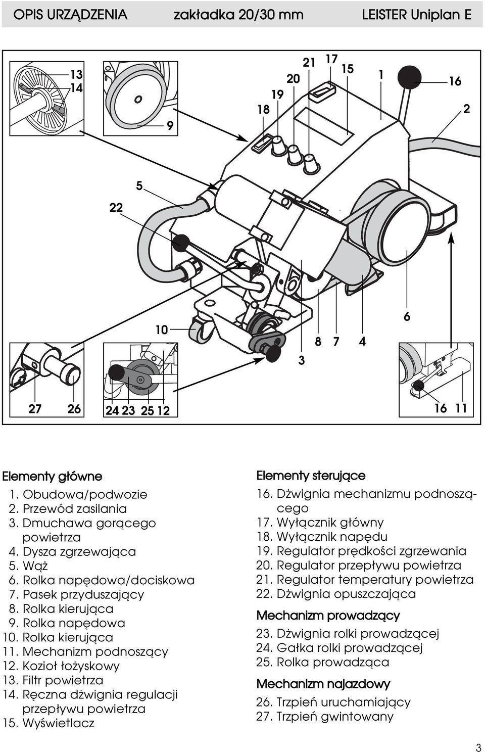 Kozio oωyskowy 13. Filtr powietrza 14. R czna dωwignia regulacji przep ywu powietrza 15. Wyƒwietlacz Elementy sterujåce 16. DΩwignia mechanizmu podnoszåcego 17. Wy åcznik g ówny 18.
