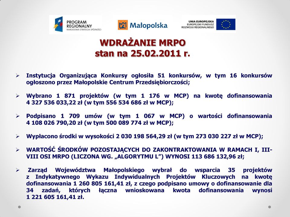 4 327 536 033,22 zł (w tym 556 534 686 zł w MCP); Podpisano 1 709 umów (w tym 1 067 w MCP) o wartości dofinansowania 4 108 026 790,20 zł (w tym 500 089 774 zł w MCP); Wypłacono środki w wysokości 2