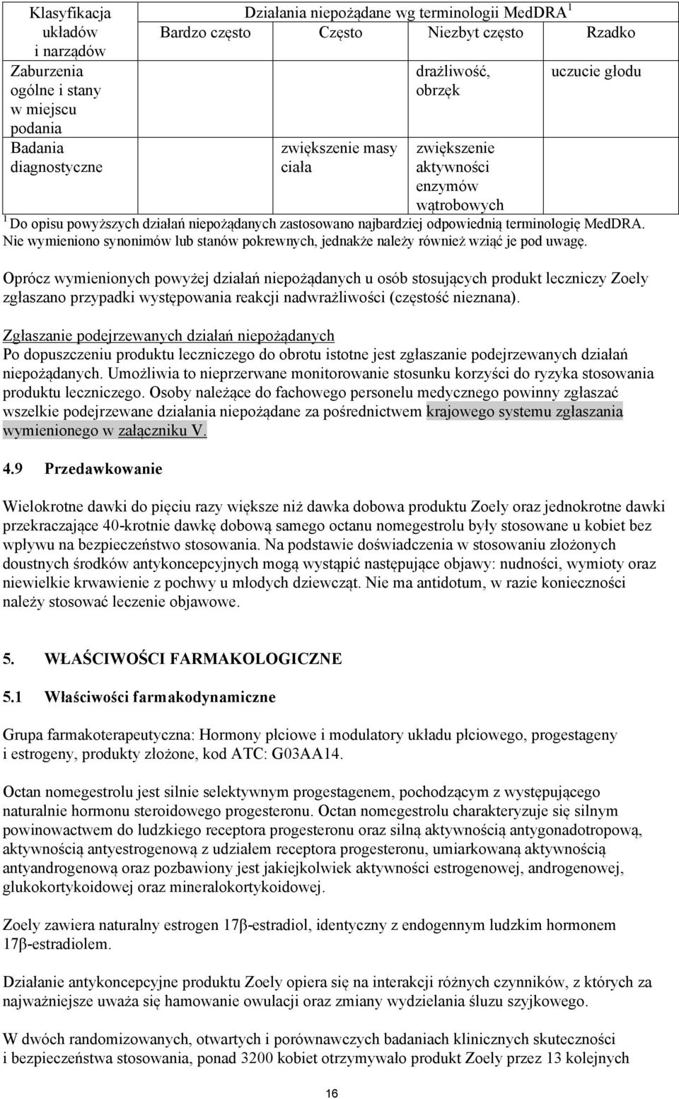 Nie wymieniono synonimów lub stanów pokrewnych, jednakże należy również wziąć je pod uwagę.