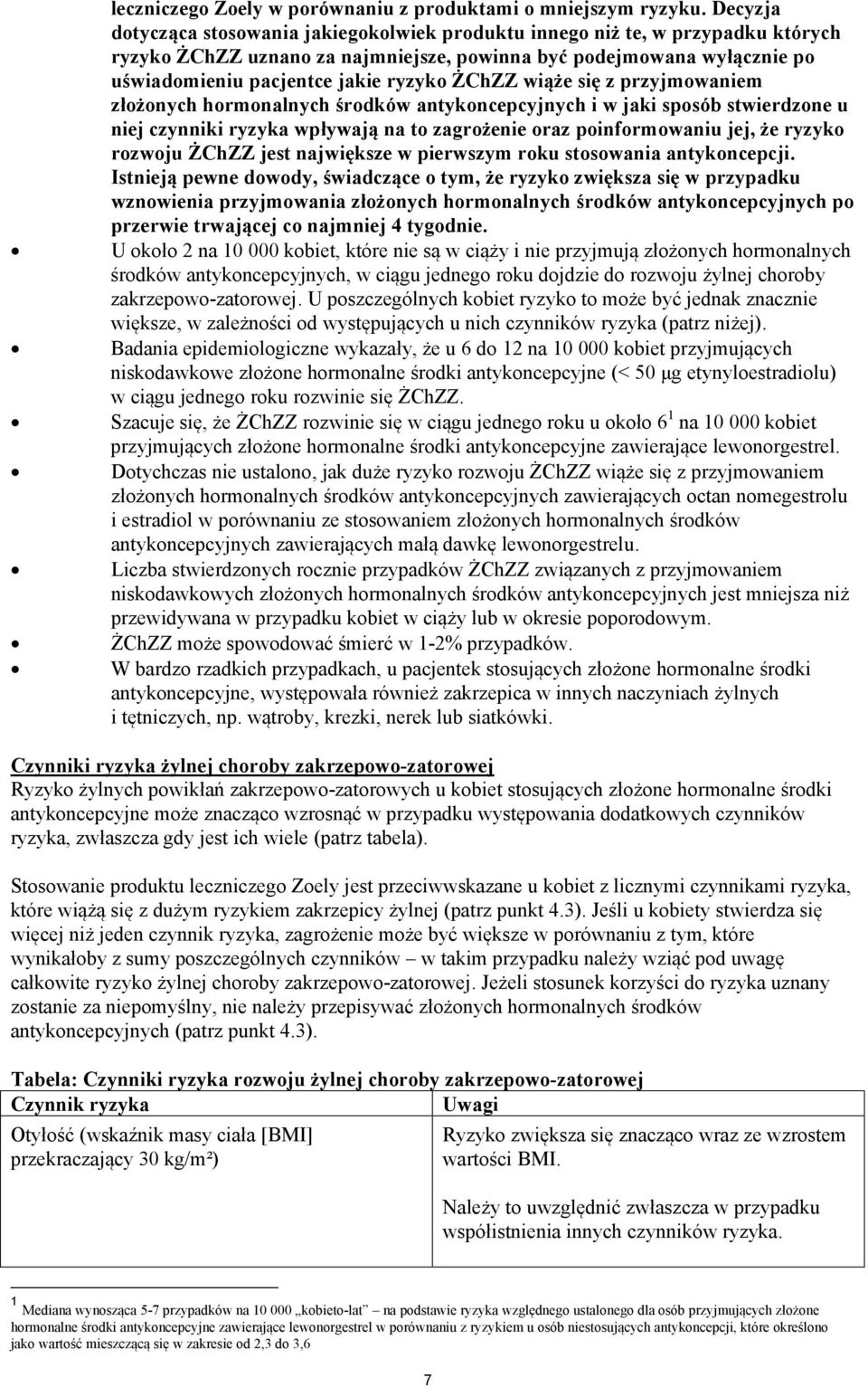 ŻChZZ wiąże się z przyjmowaniem złożonych hormonalnych środków antykoncepcyjnych i w jaki sposób stwierdzone u niej czynniki ryzyka wpływają na to zagrożenie oraz poinformowaniu jej, że ryzyko