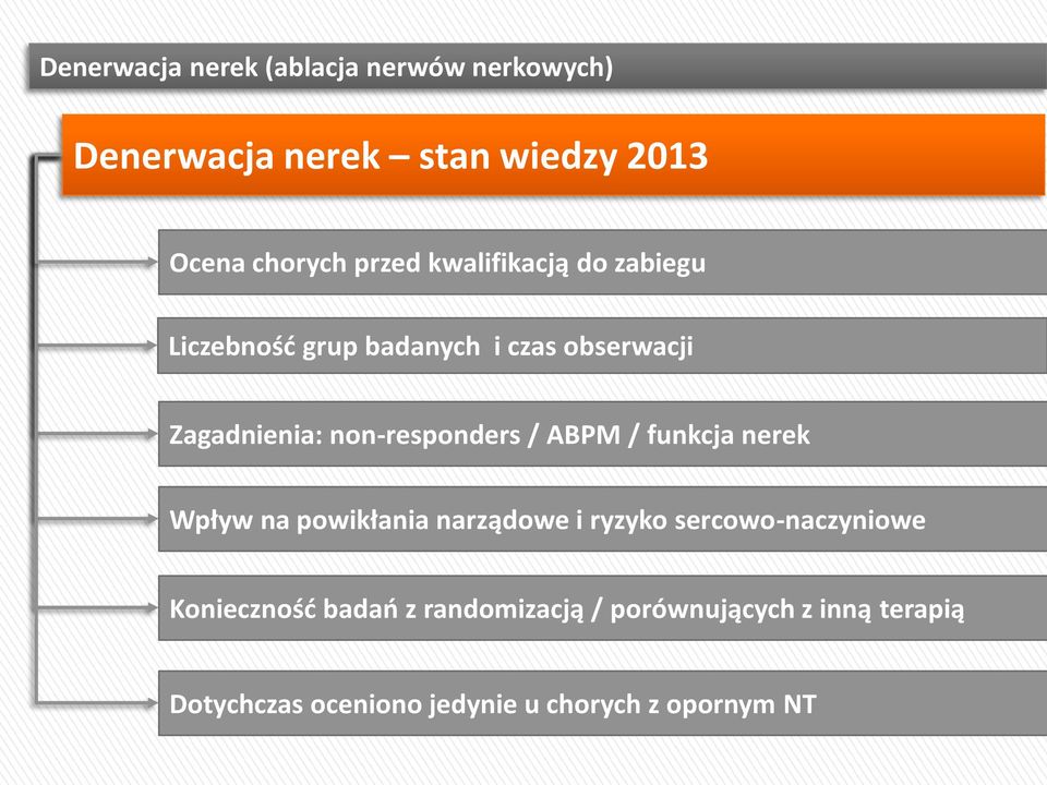 non-responders / ABPM / funkcja nerek Wpływ na powikłania narządowe i ryzyko sercowo-naczyniowe