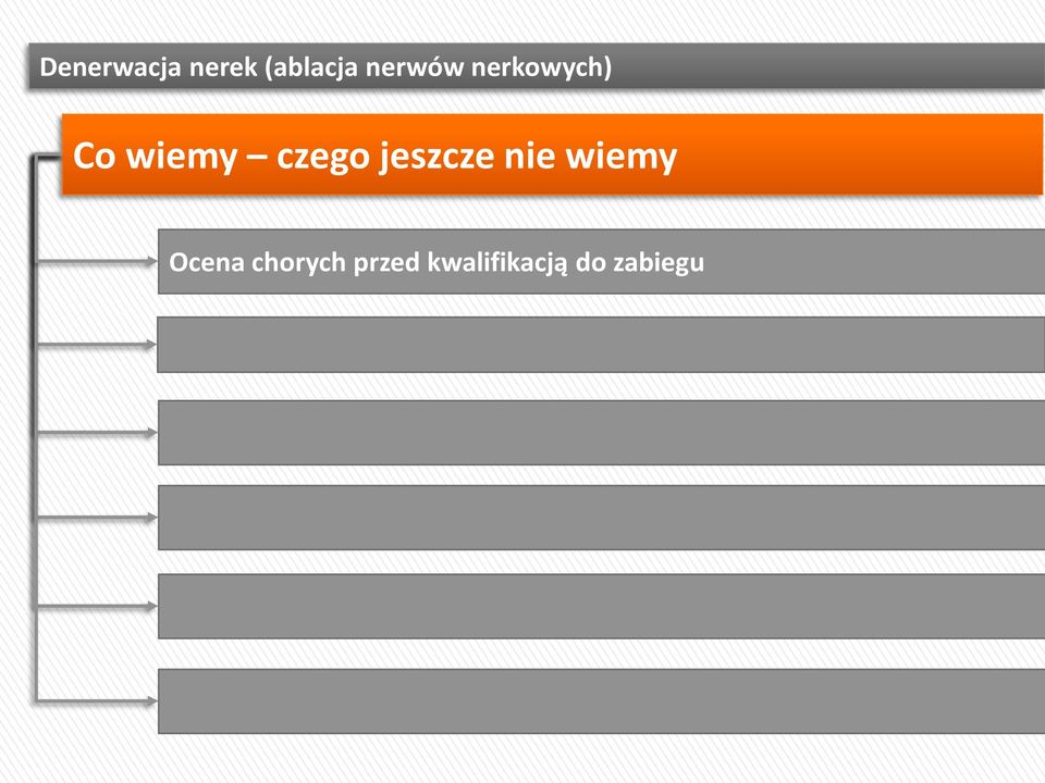 non-responders / ABPM / funkcja nerek Wpływ na powikłania narządowe i ryzyko sercowo-naczyniowe