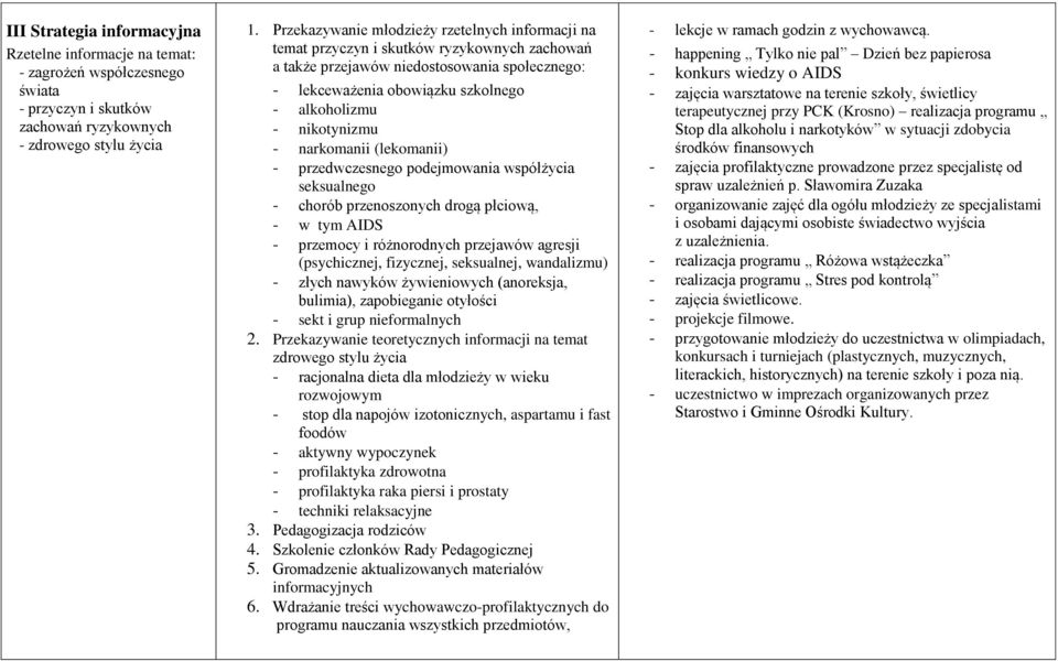 nikotynizmu - narkomanii (lekomanii) - przedwczesnego podejmowania współżycia seksualnego - chorób przenoszonych drogą płciową, - w tym AIDS - przemocy i różnorodnych przejawów agresji (psychicznej,