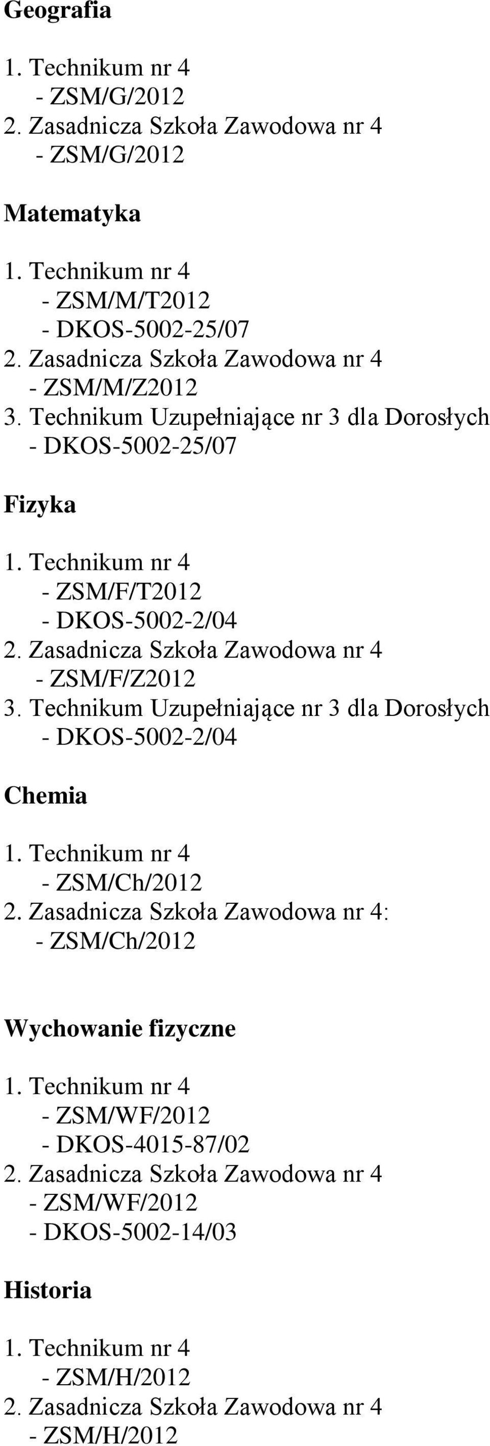 DKOS-5002-2/04 Chemia - ZSM/Ch/2012 : - ZSM/Ch/2012 Wychowanie fizyczne -