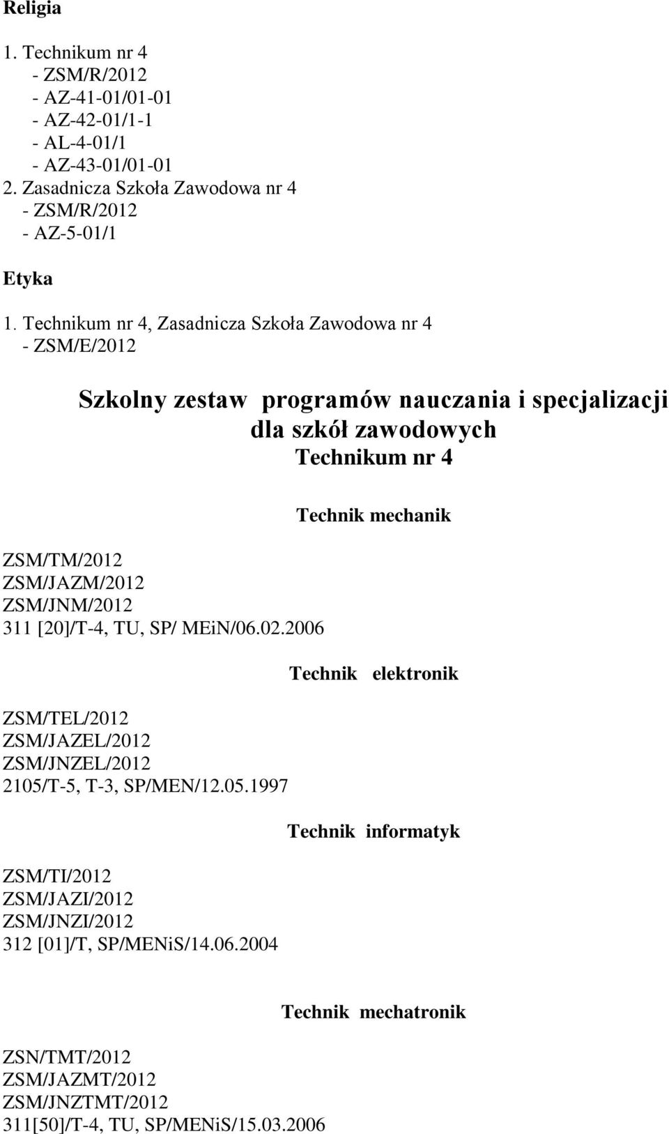 SP/ MEiN/06.02.2006 ZSM/TEL/2012 ZSM/JAZEL/2012 ZSM/JNZEL/2012 2105/T-5, T-3, SP/MEN/12.05.1997 ZSM/TI/2012 ZSM/JAZI/2012 ZSM/JNZI/2012 312 [01]/T, SP/MENiS/14.