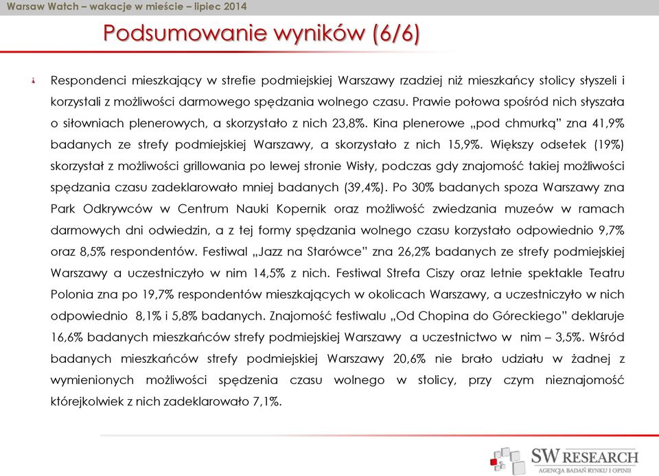 Większy odsetek (19%) skorzystał z możliwości grillowania po lewej stronie Wisły, podczas gdy znajomość takiej możliwości spędzania czasu zadeklarowało mniej badanych (39,4%).