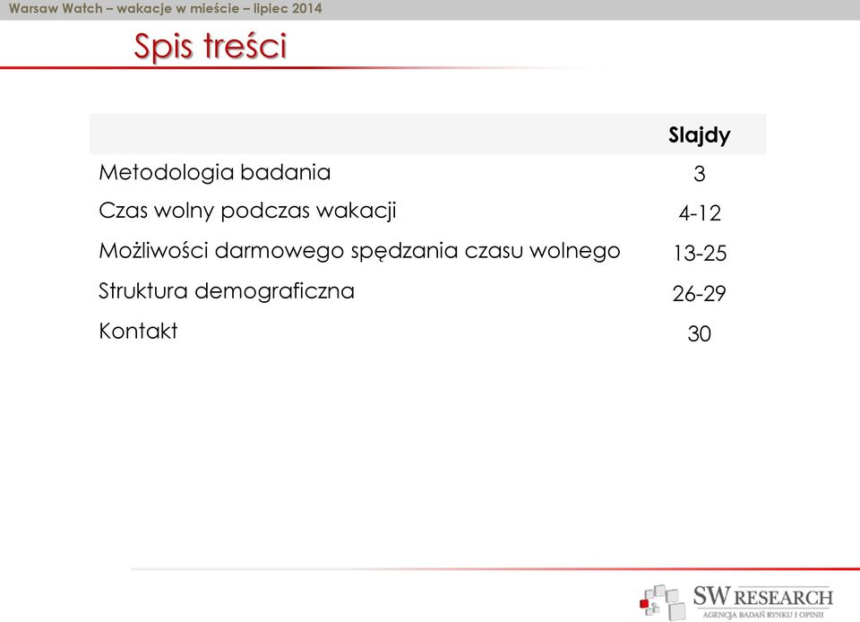 Możliwości darmowego spędzania czasu