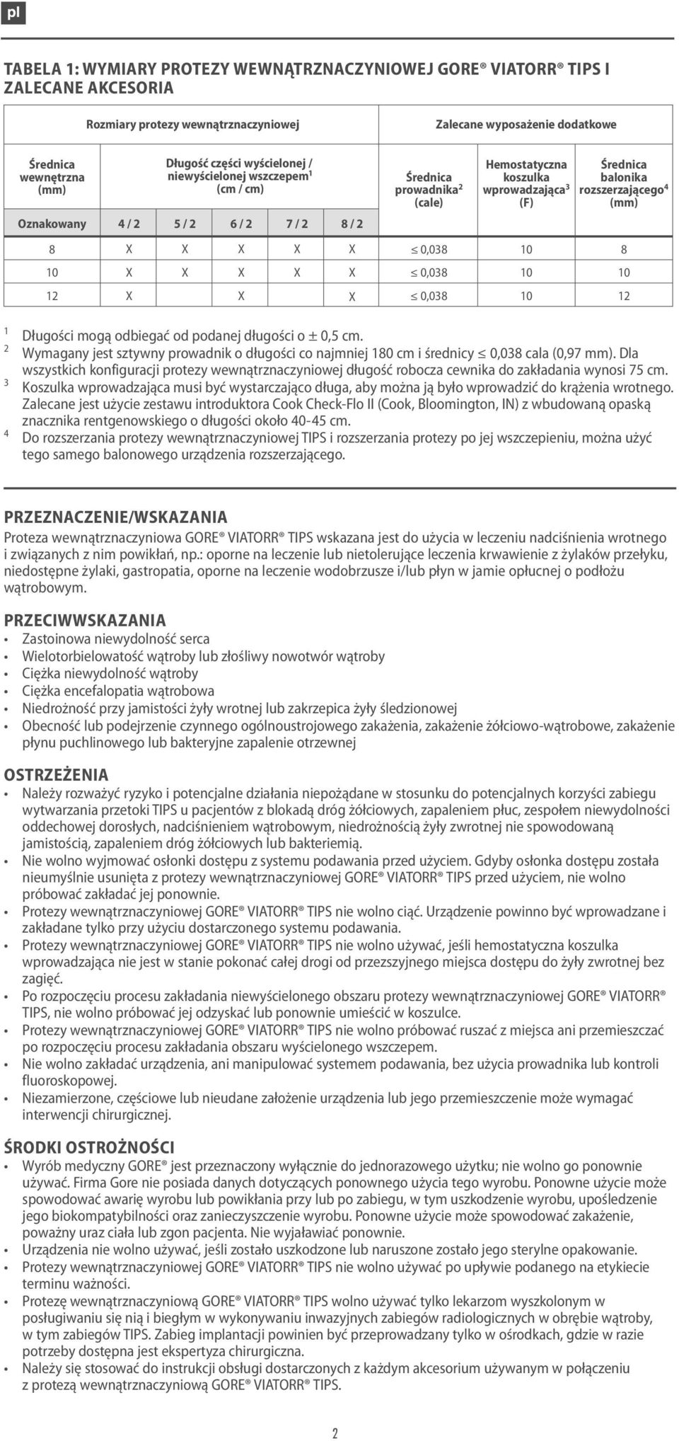X X X X X 0,038 8 X X X X X 0,038 12 X X X 0,038 12 8 / 2 1 2 3 4 Długości mogą odbiegać od podanej długości o ± 0,5 cm.