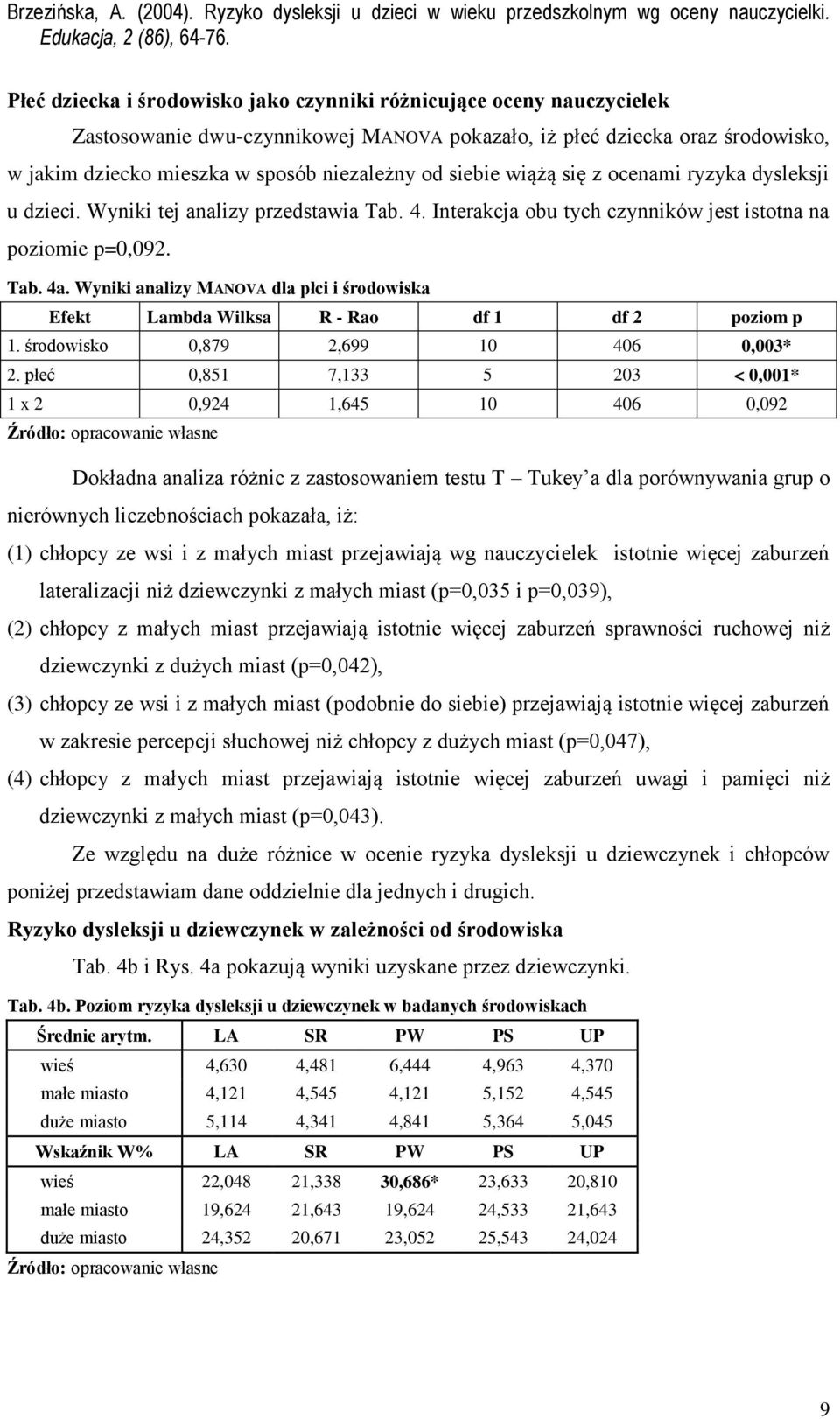 Wyniki analizy MANOVA dla płci i środowiska Efekt Lambda Wilksa R - Rao df 1 df 2 poziom p 1. środowisko 0,879 2,699 10 406 0,003* 2.