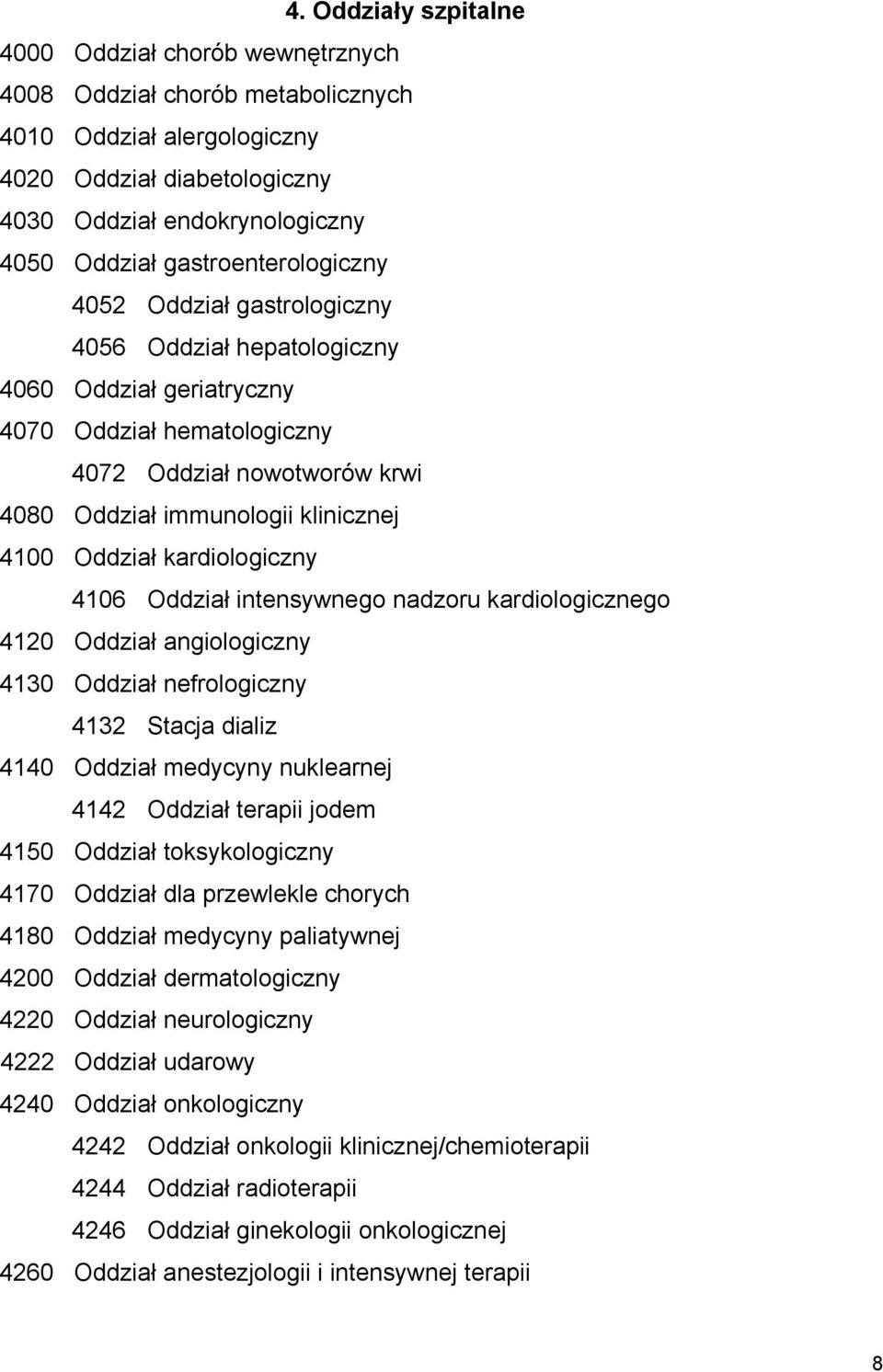 4100 Oddział kardiologiczny 4106 Oddział intensywnego nadzoru kardiologicznego 4120 Oddział angiologiczny 4130 Oddział nefrologiczny 4132 Stacja dializ 4140 Oddział medycyny nuklearnej 4142 Oddział