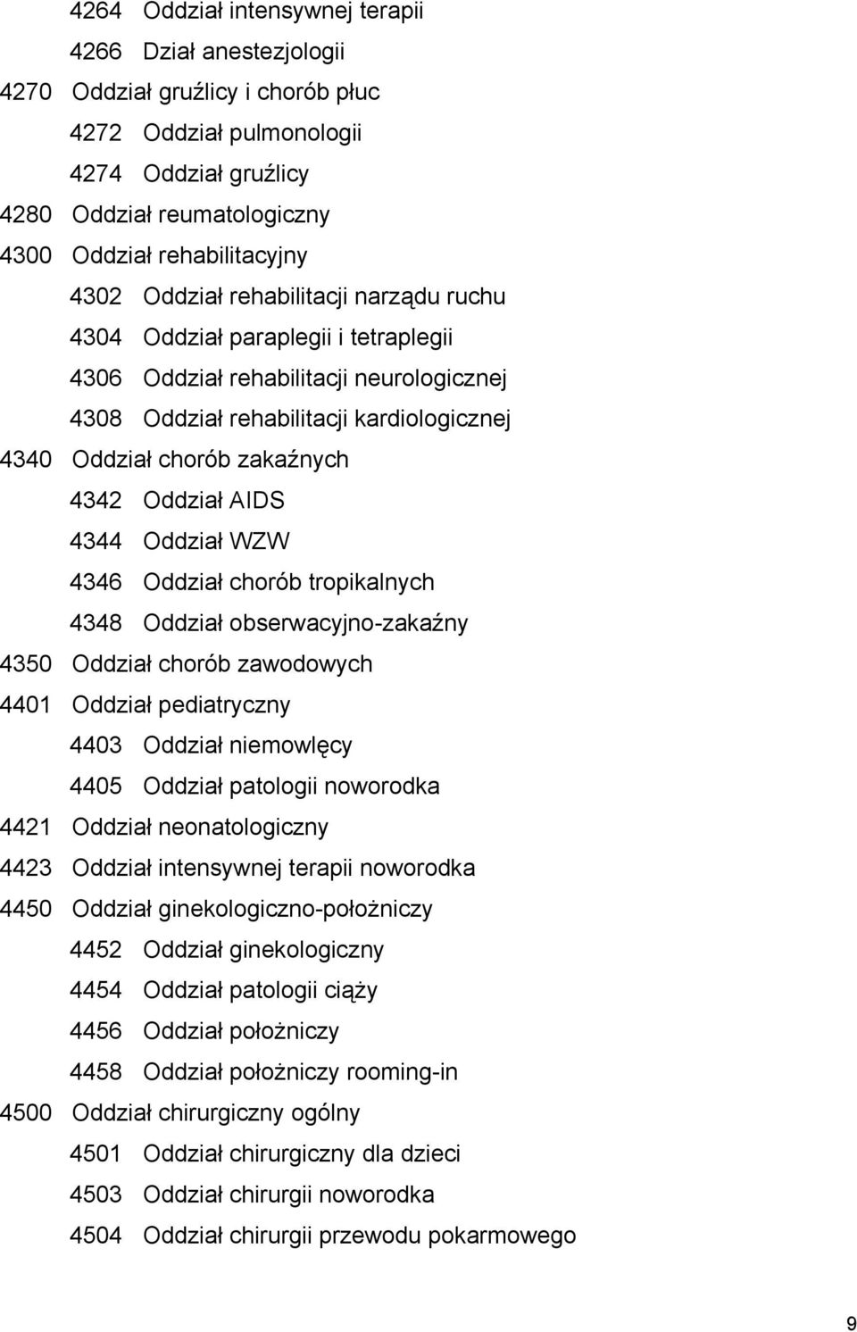 zakaźnych 4342 Oddział AIDS 4344 Oddział WZW 4346 Oddział chorób tropikalnych 4348 Oddział obserwacyjno-zakaźny 4350 Oddział chorób zawodowych 4401 Oddział pediatryczny 4403 Oddział niemowlęcy 4405