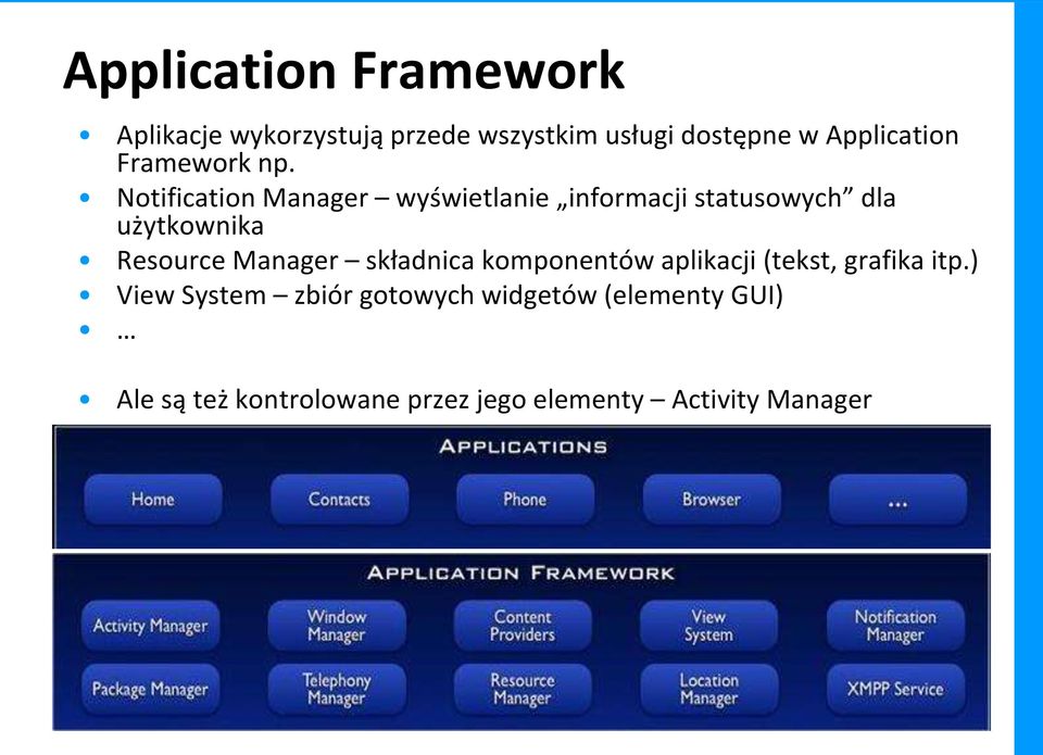 Notification Manager wyświetlanie informacji statusowych dla użytkownika Resource Manager