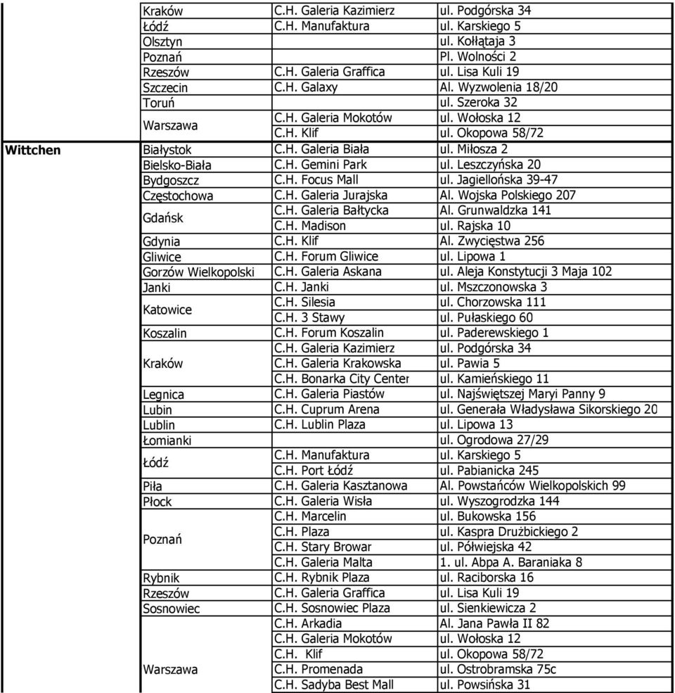 Jagiellońska 39-47 Częstochowa C.H. Galeria Jurajska Al. Wojska Polskiego 207 Gdańsk C.H. Galeria Bałtycka Al. Grunwaldzka 141 C.H. Madison ul. Rajska 10 Gdynia C.H. Klif Al. Zwycięstwa 256 Gliwice C.