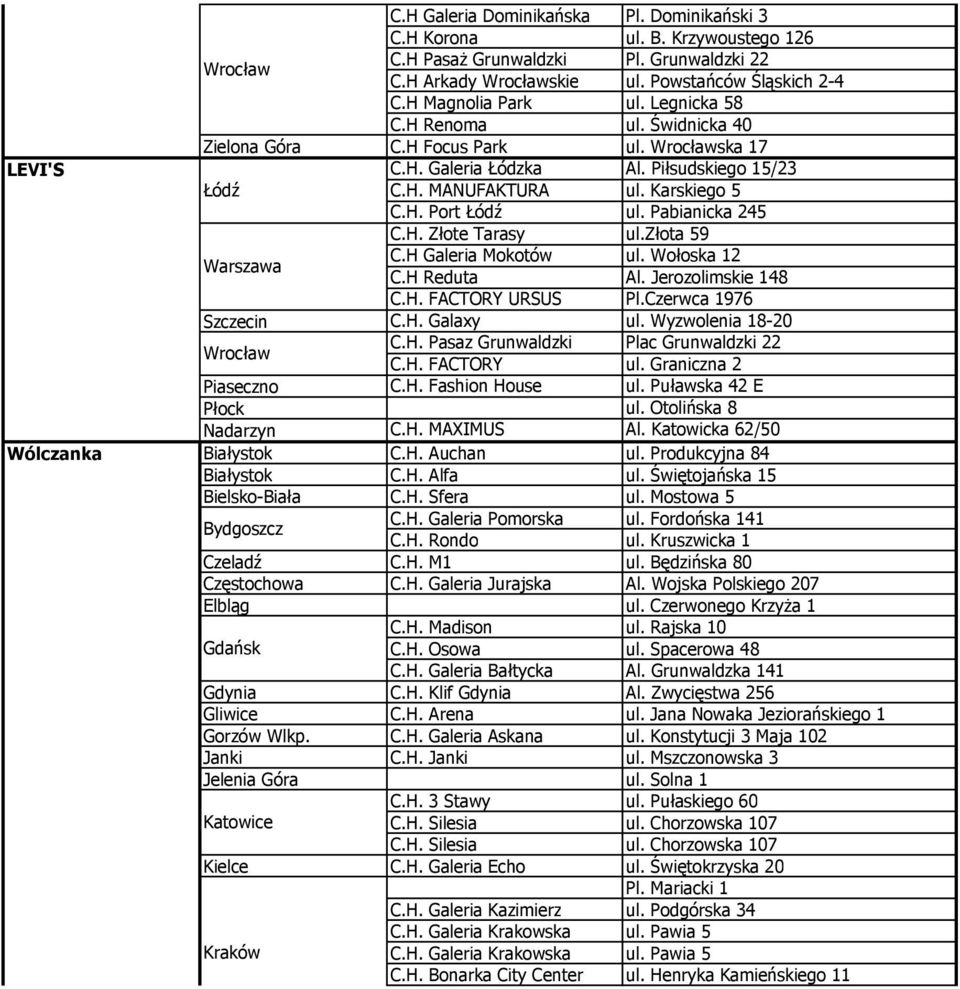 Pabianicka 245 C.H. Złote Tarasy ul.złota 59 C.H Galeria Mokotów ul. Wołoska 12 C.H Reduta Al. Jerozolimskie 148 C.H. FACTORY URSUS Pl.Czerwca 1976 Szczecin C.H. Galaxy ul. Wyzwolenia 18-20 Wrocław C.