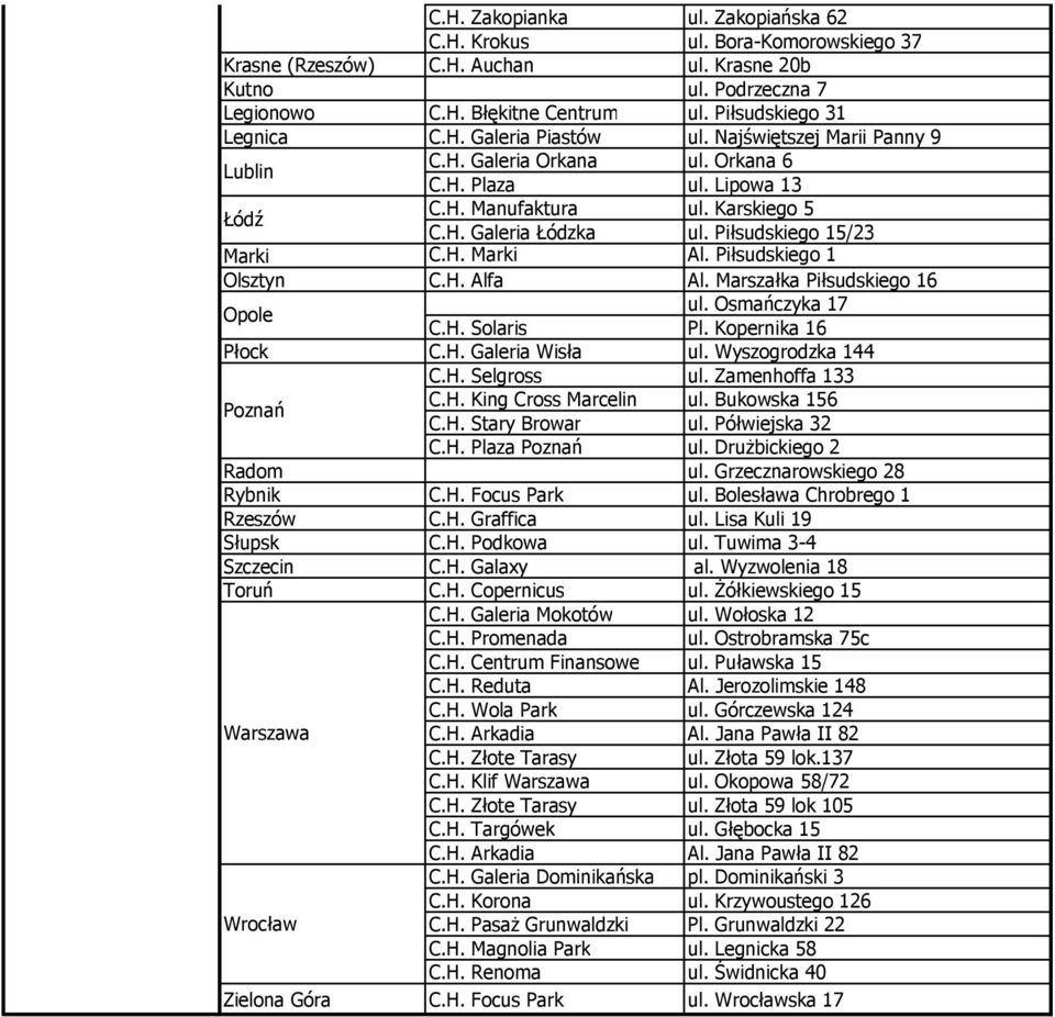 Piłsudskiego 15/23 Marki C.H. Marki Al. Piłsudskiego 1 Olsztyn C.H. Alfa Al. Marszałka Piłsudskiego 16 Opole ul. Osmańczyka 17 C.H. Solaris Pl. Kopernika 16 Płock C.H. Galeria Wisła ul.