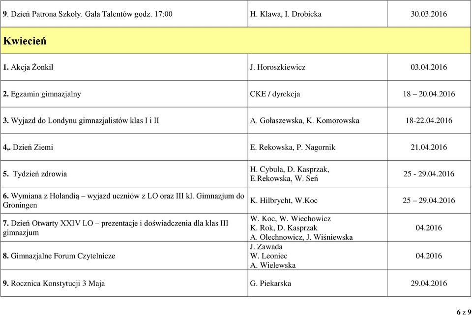 Seń 25-29.04.2016 6. Wymiana z Holandią wyjazd uczniów z LO oraz III kl. Gimnazjum do Groningen 7. Dzień Otwarty XXIV LO prezentacje i doświadczenia dla klas III gimnazjum 8.