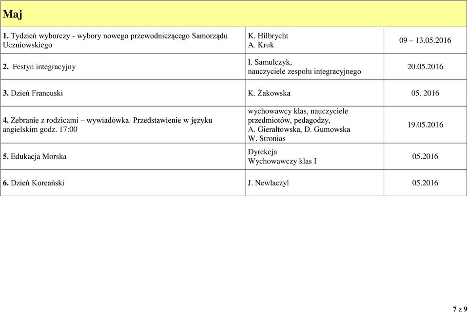 Zebranie z rodzicami wywiadówka. Przedstawienie w języku angielskim godz. 17:00 5.