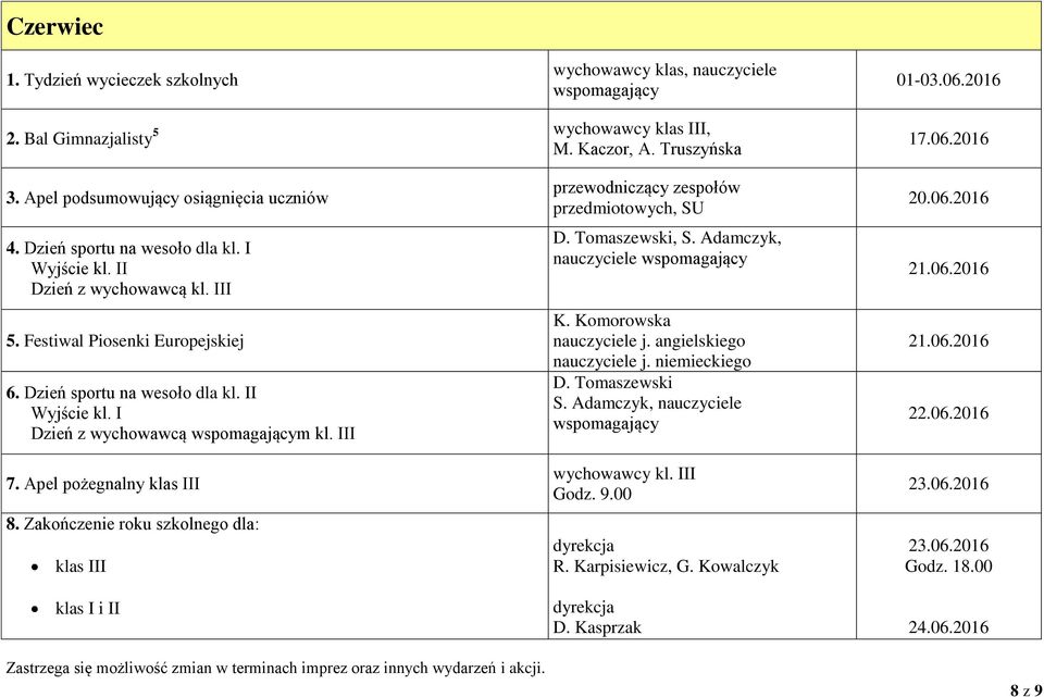 III 7. Apel pożegnalny klas III 8. Zakończenie roku szkolnego dla: klas III klas I i II przewodniczący zespołów przedmiotowych, SU D. Tomaszewski, S. Adamczyk, nauczyciele wspomagający K.