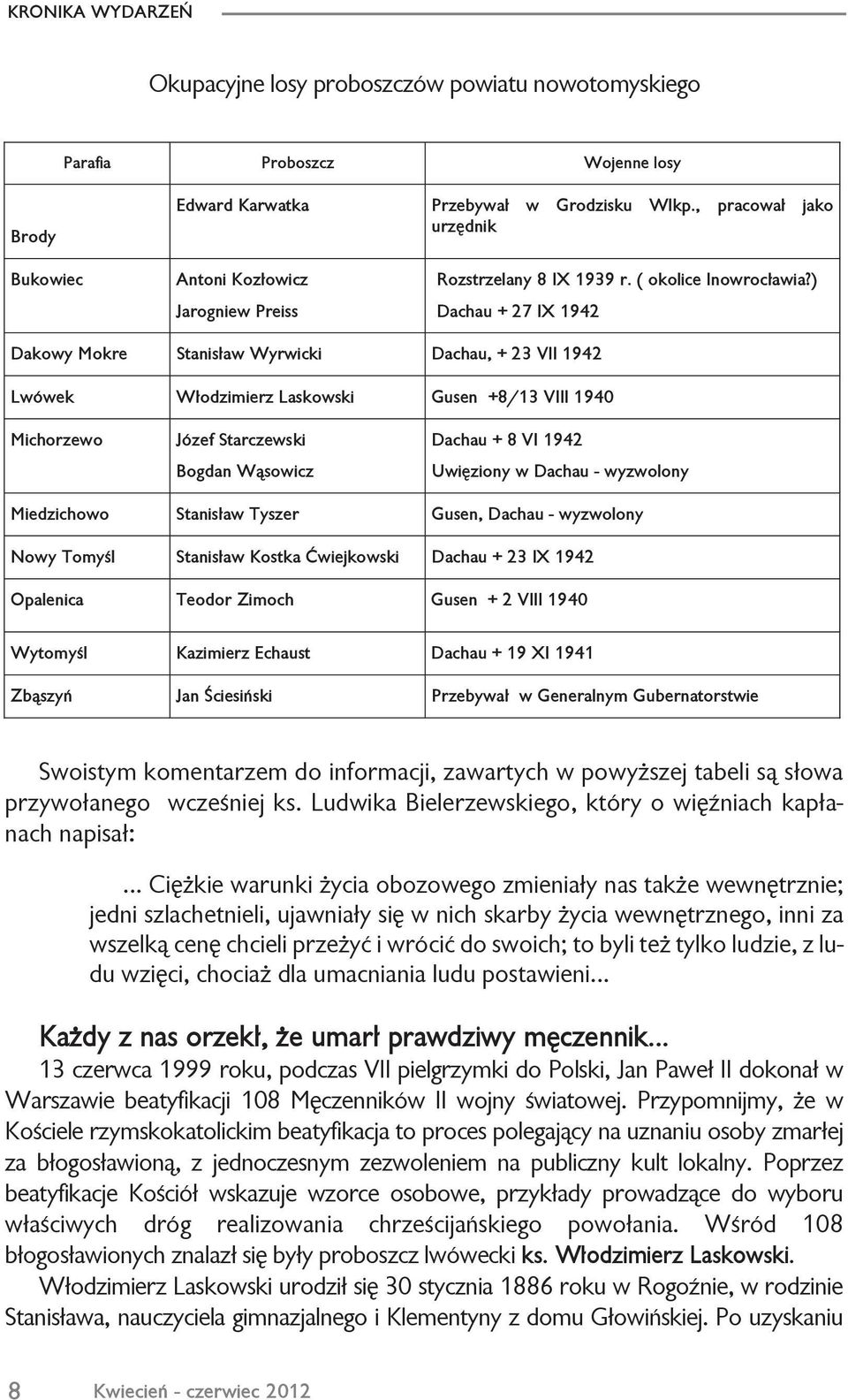 ) Dachau + 27 IX 1942 Dakowy Mokre Stanis³aw Wyrwicki Dachau, + 23 VII 1942 Lwówek W³odzimierz Laskowski Gusen +8/13 VIII 1940 Michorzewo Józef Starczewski Bogdan W¹sowicz Dachau + 8 VI 1942