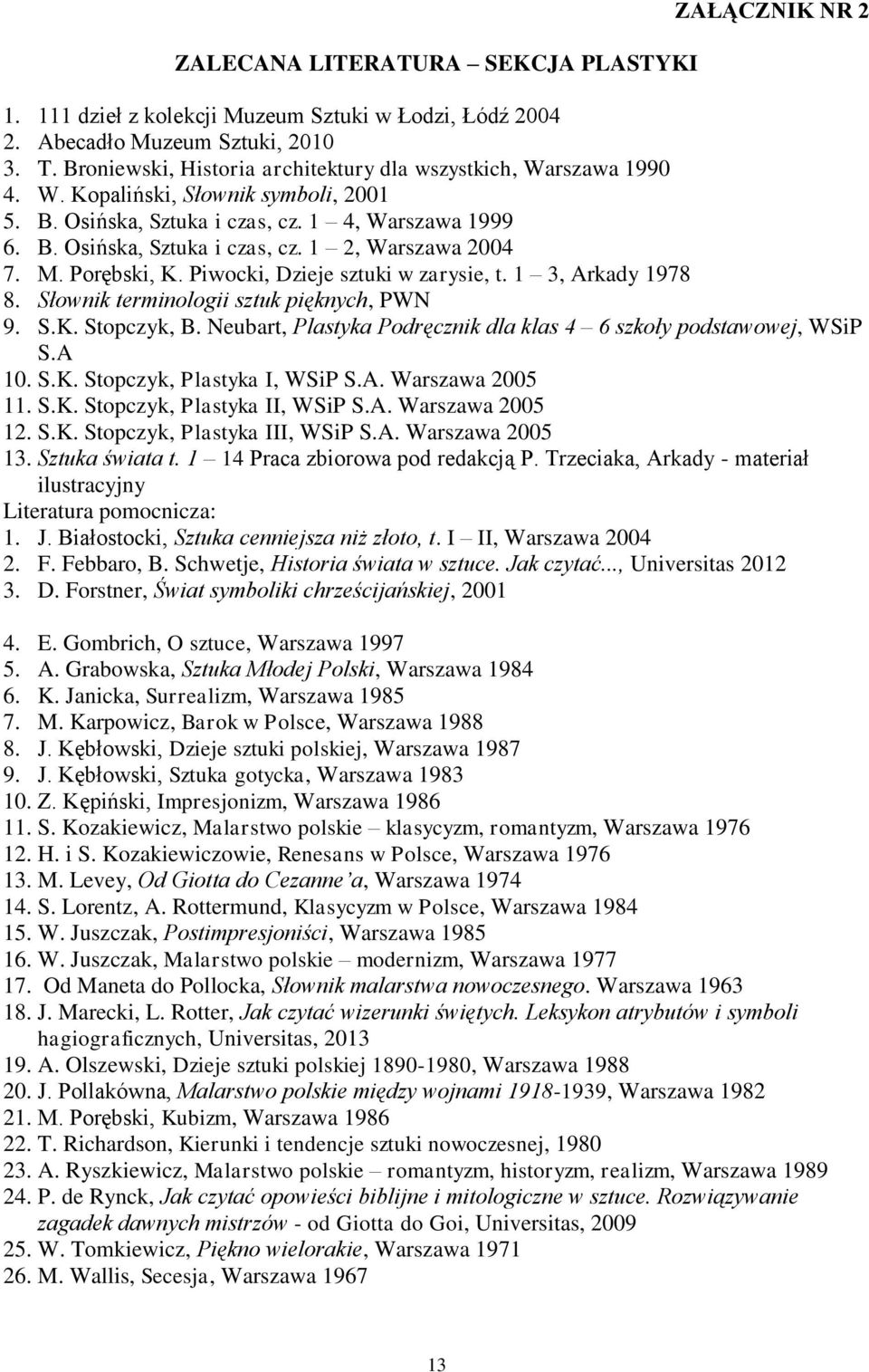 M. Porębski, K. Piwocki, Dzieje sztuki w zarysie, t. 1 3, Arkady 1978 8. Słownik terminologii sztuk pięknych, PWN 9. S.K. Stopczyk, B.