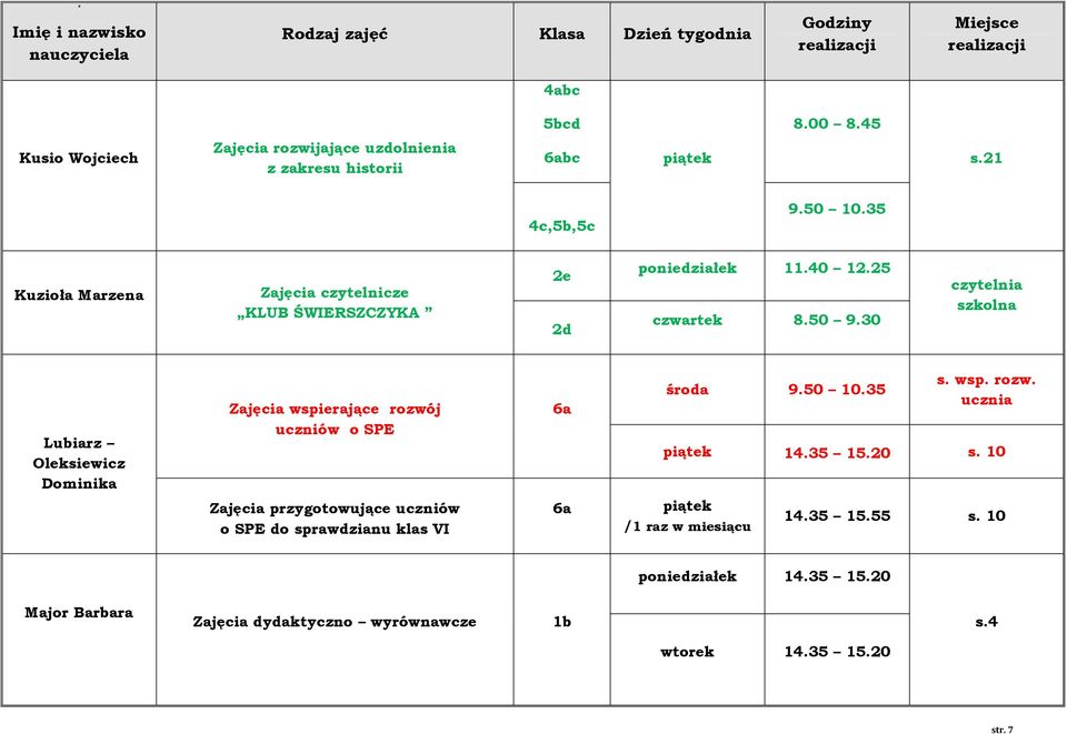 30 czytelnia szkolna Lubiarz Oleksiewicz Dominika 6a środa 9.50 10.35 piątek 14.35 15.20 s.