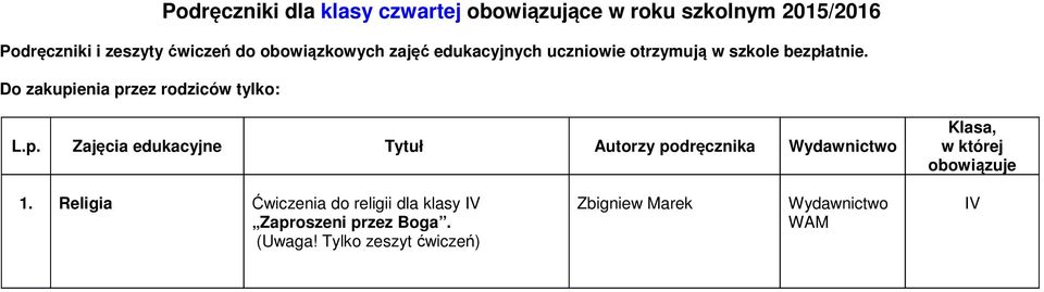 Do zakupienia przez rodziców tylko: L.p. Zajęcia edukacyjne Tytuł Autorzy podręcznika Klasa, w której 1.