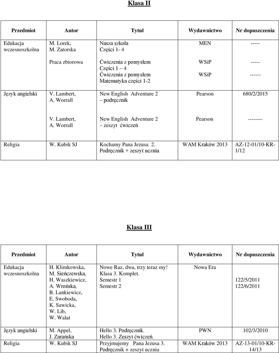 AZ-12-01/10-KR- 1/12 Klasa III H. Klimkowska, M. Sieńczewska, H. Waszkiewicz, A. Wrońska, B. Lankiewicz, E. Swoboda, K. Sawicka, W. Lib, W.