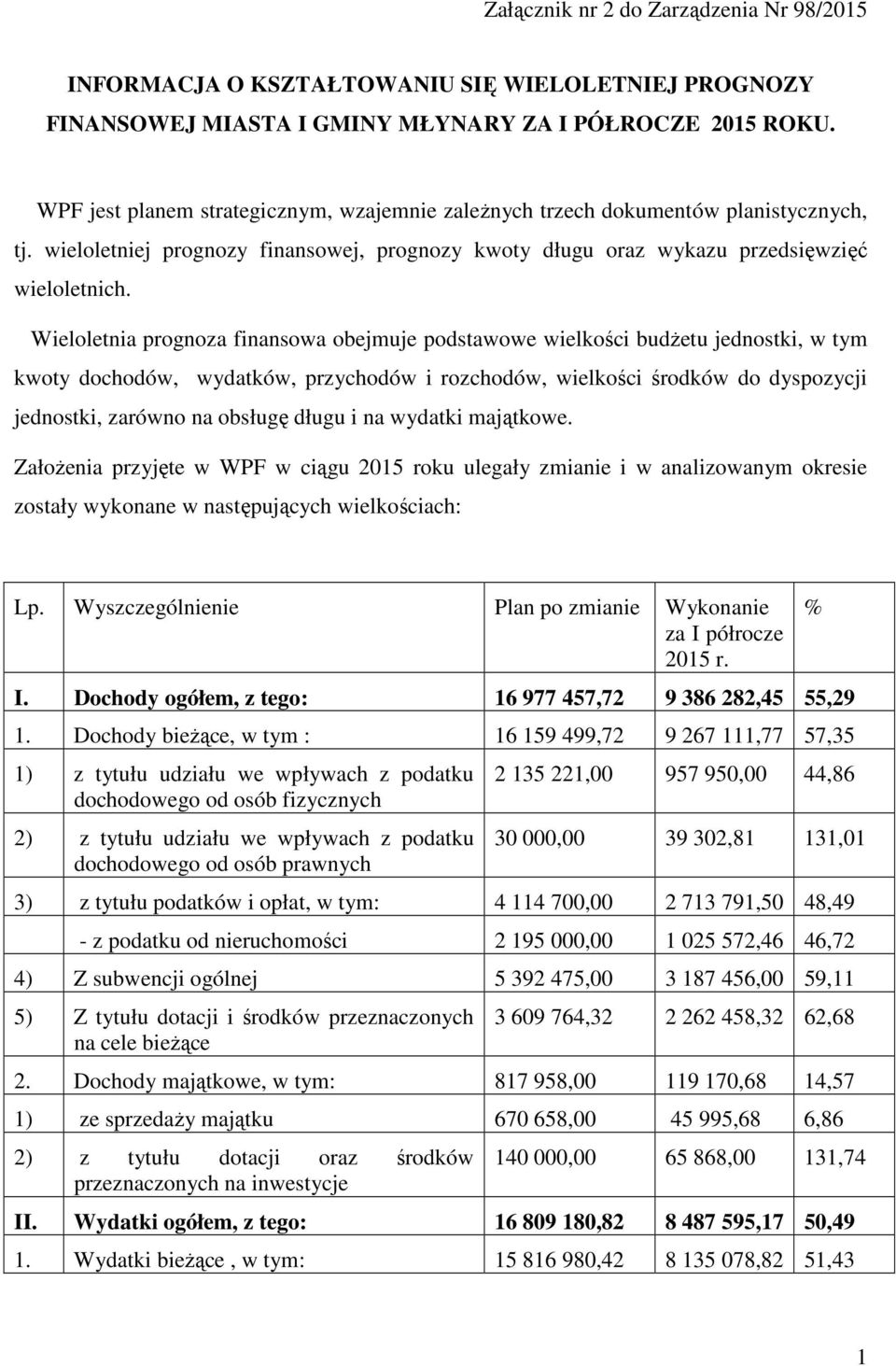 Wieloletnia prognoza finansowa obejmuje podstawowe wielkości budŝetu jednostki, w tym kwoty dochodów, wydatków, przychodów i rozchodów, wielkości środków do dyspozycji jednostki, zarówno na obsługę