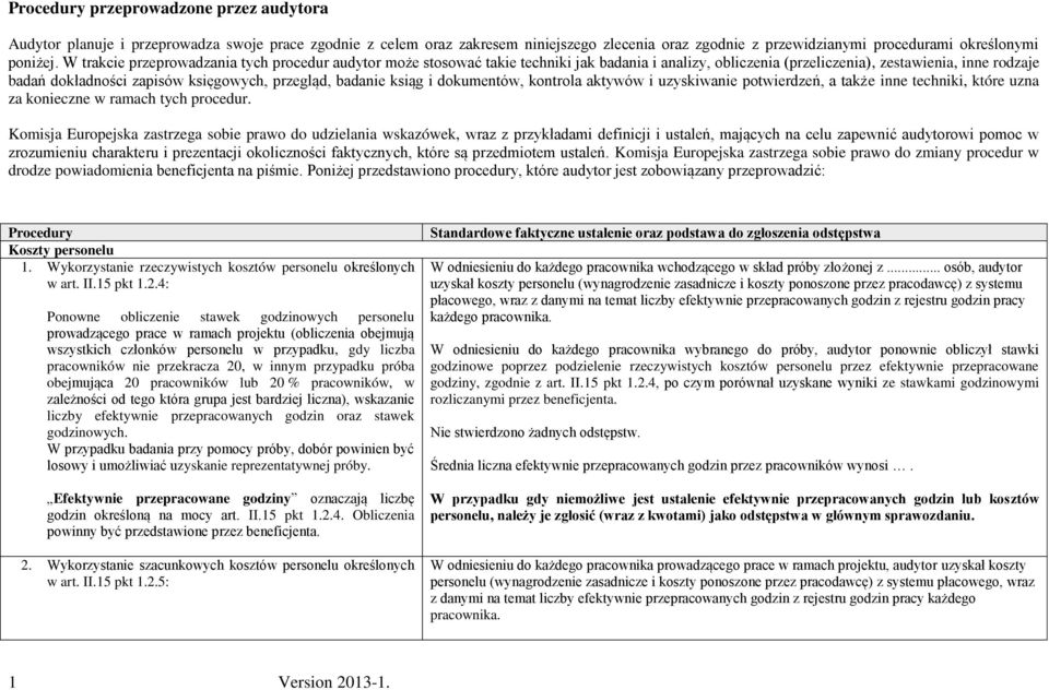 przegląd, badanie ksiąg i dokumentów, kontrola aktywów i uzyskiwanie potwierdzeń, a także inne techniki, które uzna za konieczne w ramach tych procedur.