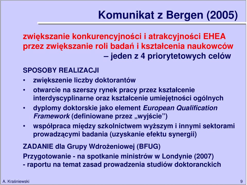 jako element European Qualification Framework (definiowane przez wyjście ) współpraca między szkolnictwem wyższym i innymi sektorami prowadzącymi badania (uzyskanie