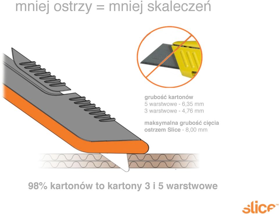 4,76 mm maksymalna grubość cięcia ostrzem