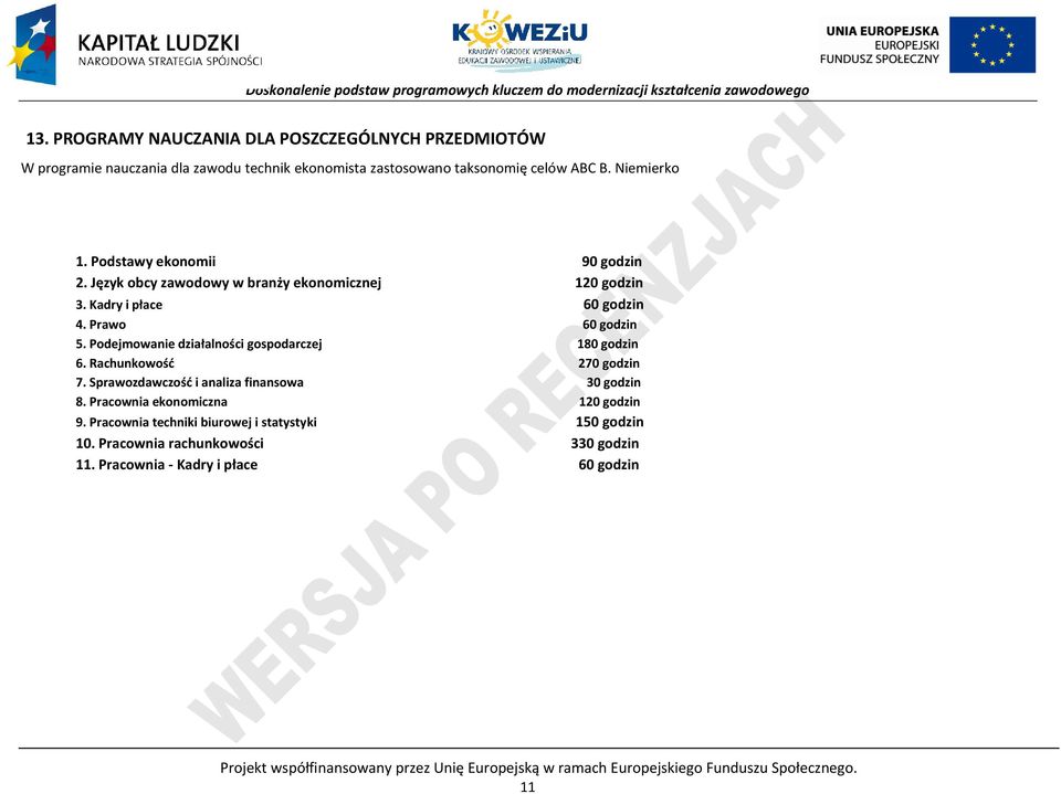 odejmowanie działalności gospodarczej 180 godzin 6. Rachunkowość 270 godzin 7. Sprawozdawczość i analiza finansowa 30 godzin 8. racownia ekonomiczna 120 godzin 9.