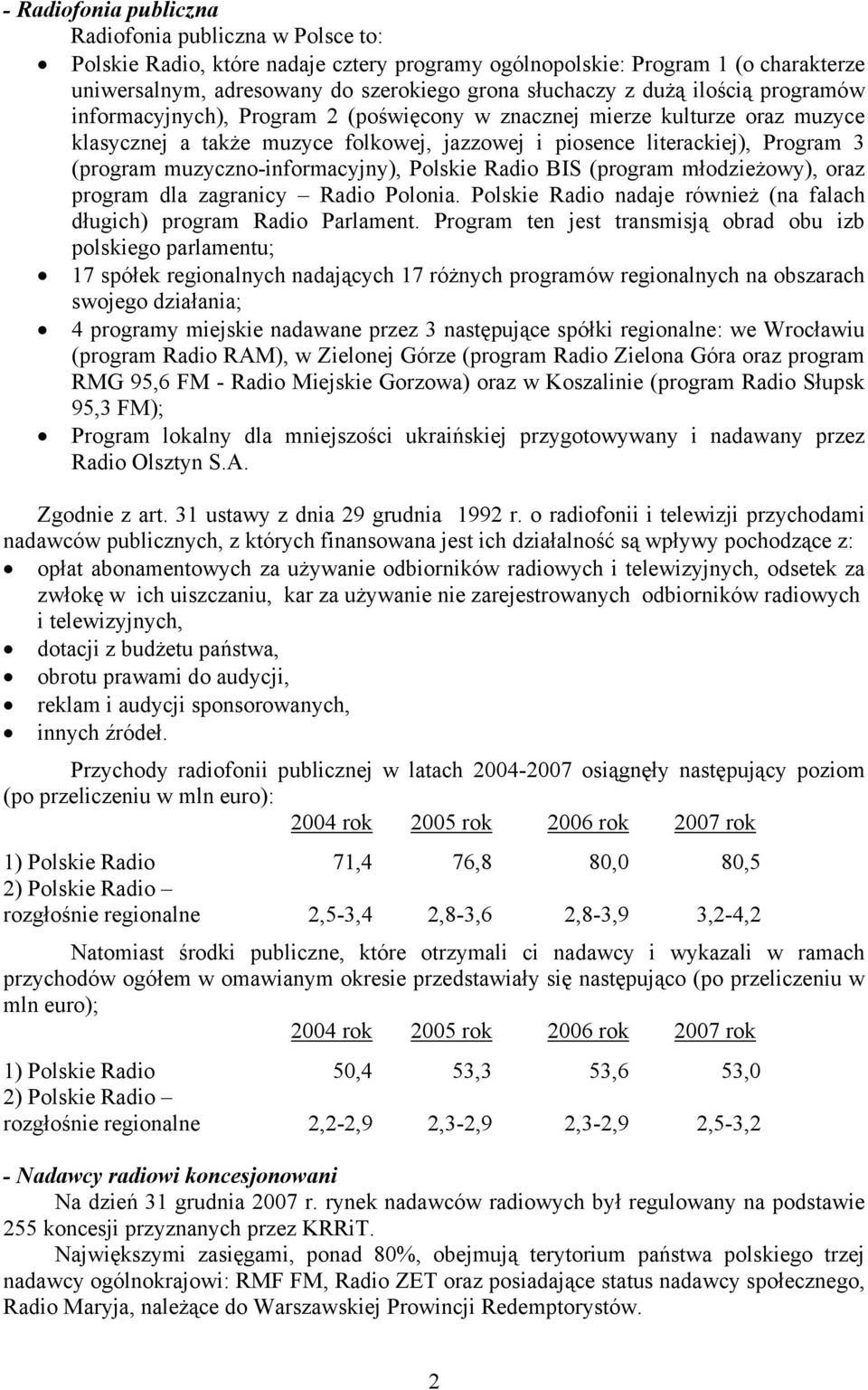 muzyczno-informacyjny), Polskie Radio BIS (program młodzieżowy), oraz program dla zagranicy Radio Polonia. Polskie Radio nadaje również (na falach długich) program Radio Parlament.
