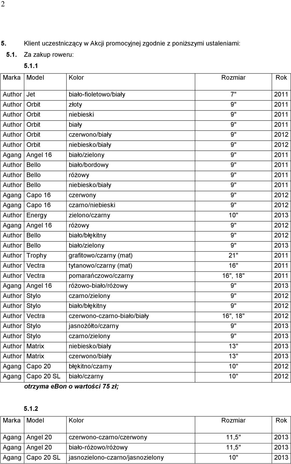 1 Author Jet biało-fioletowo/biały 7" 2011 Author Orbit złoty 9" 2011 Author Orbit niebieski 9" 2011 Author Orbit biały 9" 2011 Author Orbit czerwono/biały 9" 2012 Author Orbit niebiesko/biały 9"