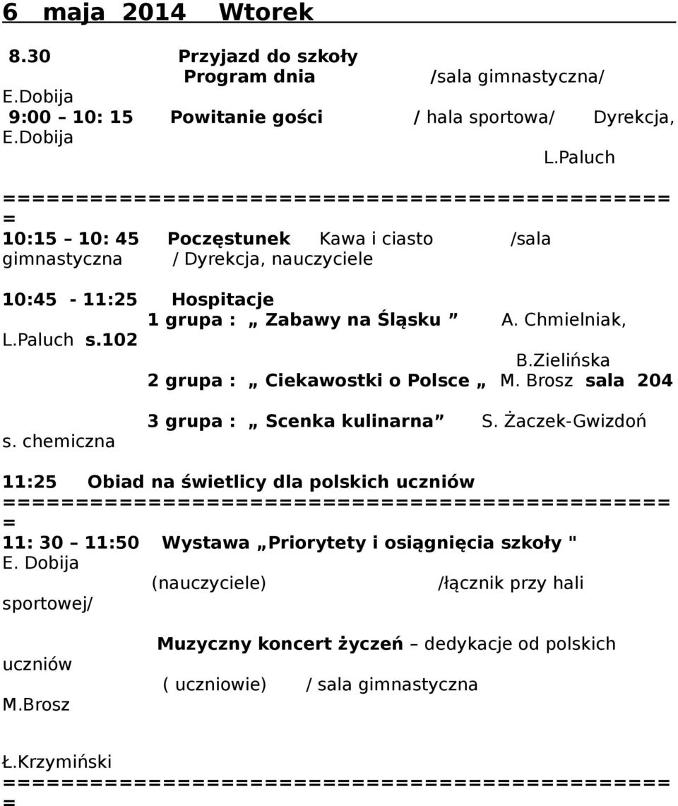 Zielińska 2 grupa : Ciekawostki o Polsce M. Brosz sala 204 s. chemiczna 3 grupa : Scenka kulinarna S.