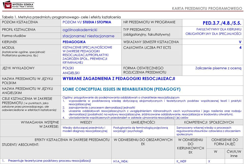 PEDAGOGIKA WSKAZANY SEMESTR KSZTAŁCENIA V MODUŁ (kształcenie ogólne, specjalność Profilaktyka społeczna, itp.