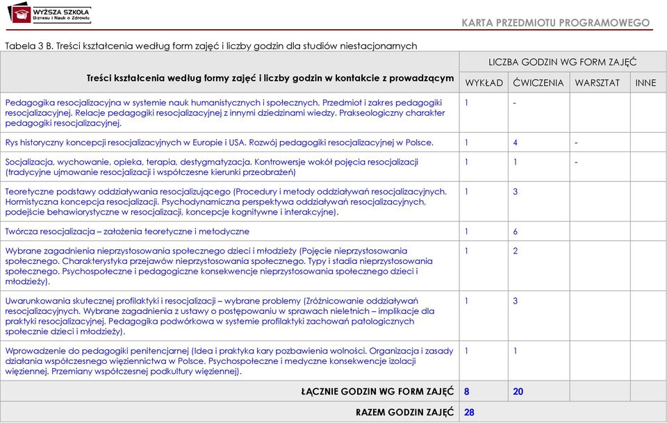 systemie nauk humanistycznych i społecznych. Przedmiot i zakres pedagogiki resocjalizacyjnej. Relacje pedagogiki resocjalizacyjnej z innymi dziedzinami wiedzy.