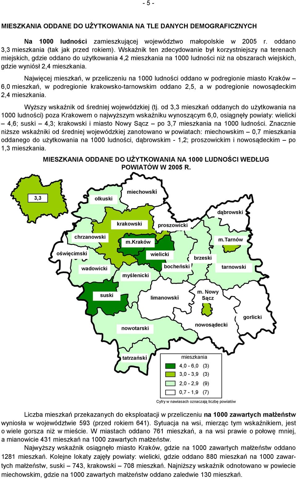 Najwięcej mieszkań, w przeliczeniu na 1000 ludności oddano w podregionie miasto Kraków 6,0 mieszkań, w podregionie krakowsko-tarnowskim oddano 2,5, a w podregionie nowosądeckim 2,4 mieszkania.