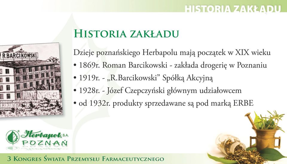 Roman Barcikowski - zakłada drogerię w Poznaniu 1919r. - R.