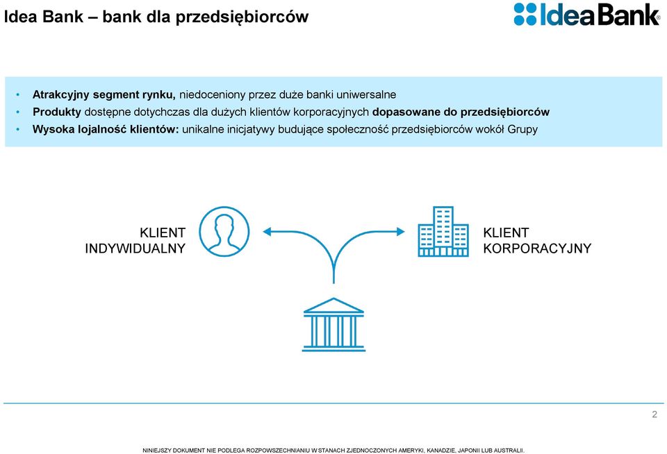 korporacyjnych dopasowane do przedsiębiorców Wysoka lojalność klientów: unikalne