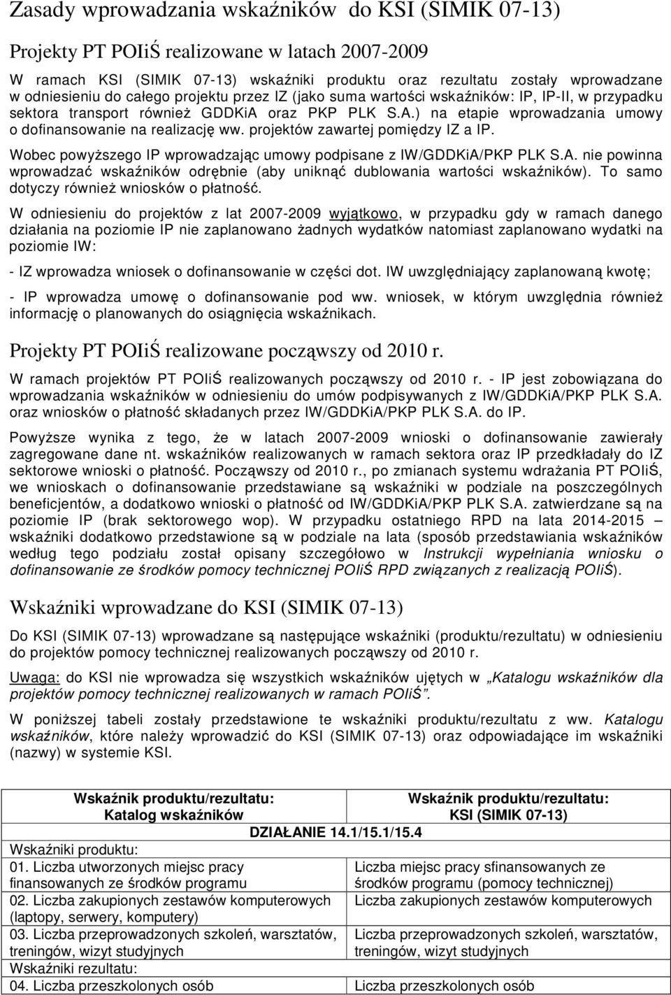 projektów zawartej pomiędzy IZ a IP. Wobec powyższego IP wprowadzając umowy podpisane z IW/GDDKiA/PKP PLK S.A. nie powinna wprowadzać wskaźników odrębnie (aby uniknąć dublowania wartości wskaźników).