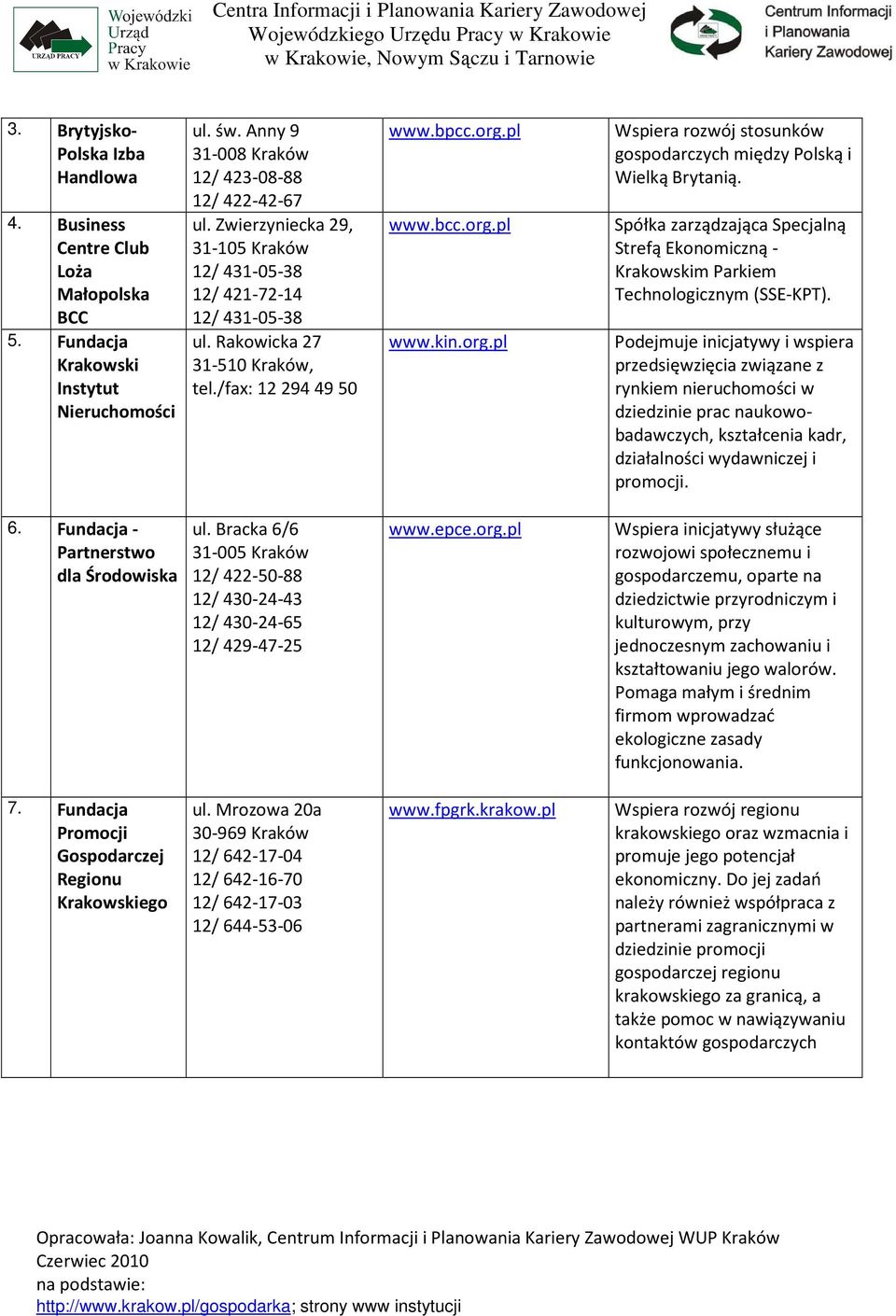 pl www.bcc.org.pl www.kin.org.pl Wspiera rozwój stosunków gospodarczych między Polską i Wielką Brytanią.