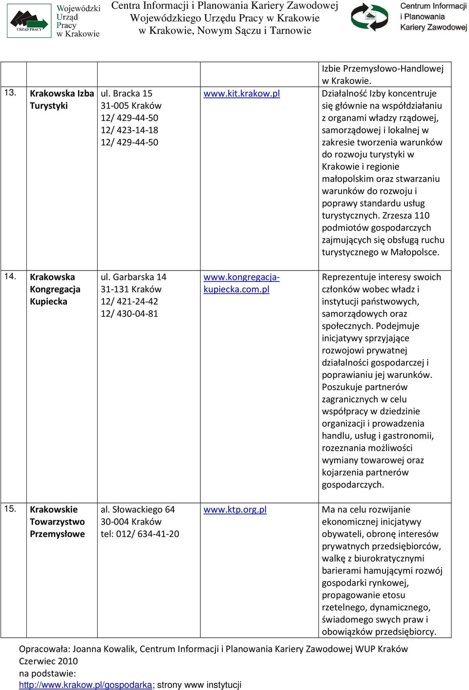 oraz stwarzaniu warunków do rozwoju i poprawy standardu usług turystycznych. Zrzesza 110 podmiotów gospodarczych zajmujących się obsługą ruchu turystycznego w Małopolsce. 14.