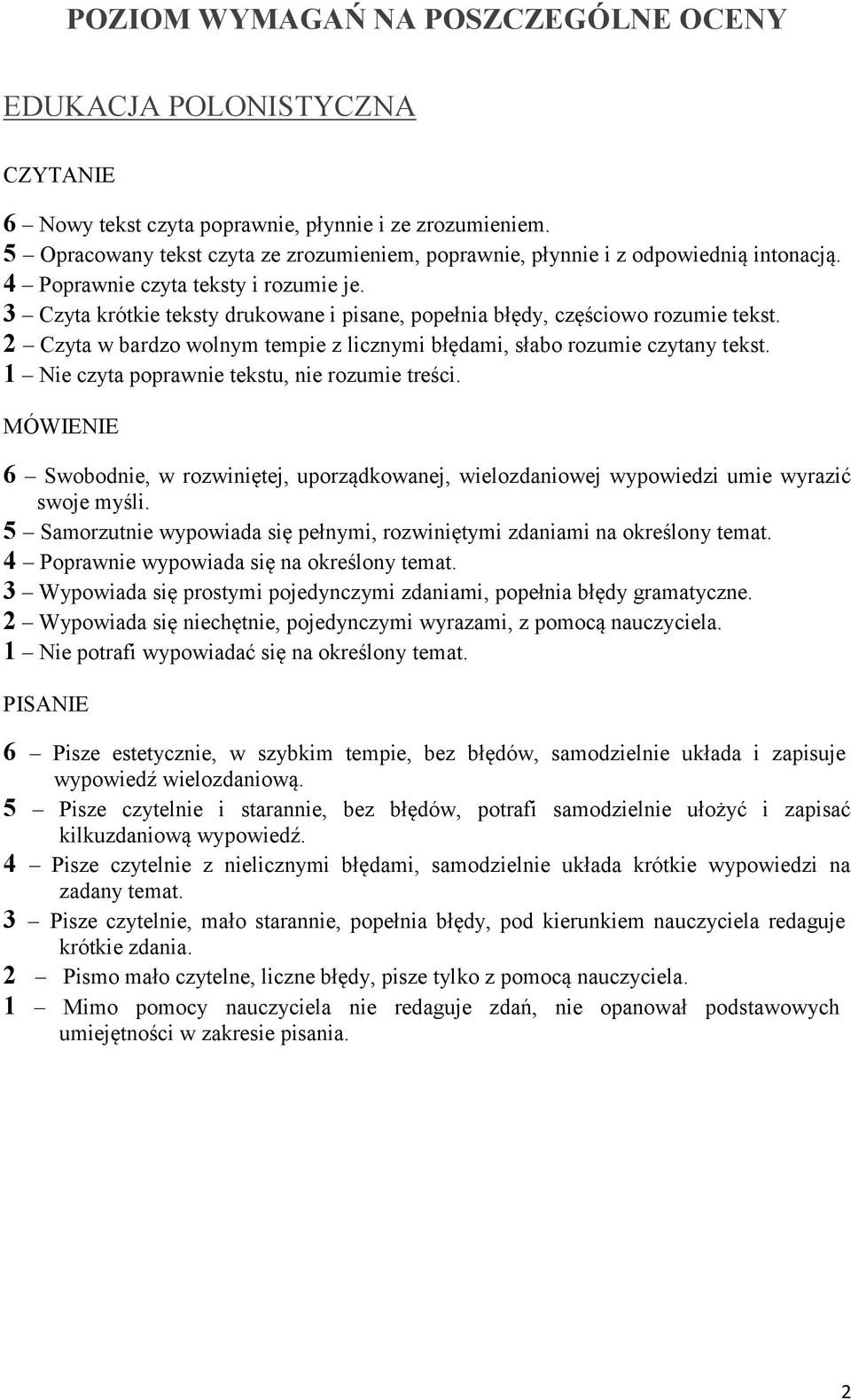 3 Czyta krótkie teksty drukowane i pisane, popełnia błędy, częściowo rozumie tekst. 2 Czyta w bardzo wolnym tempie z licznymi błędami, słabo rozumie czytany tekst.